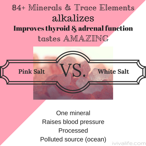 Himalayan Salt Benefits